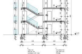 APARTMANI U ZGRADAMA U NOVOGRADNJI - VIR, Vir, Stan