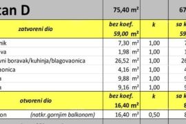 Stan Novi projekt, Valbandon! Prodaja stanova u novom projektu, 1km od mora i plaža!, Fažana, Wohnung