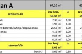 Stan Novi projekt, Valbandon! Prodaja stanova u novom projektu, 1km od mora i plaža!, Fažana, Apartamento