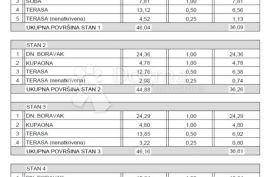 Moderna kuća u nizu - 150 metara od mora - Kuća D, Vrsi, Haus