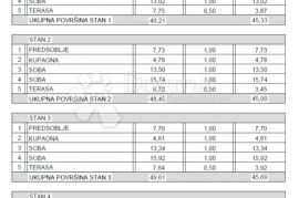 Moderna kuća u nizu - 150 metara od mora - Kuća D, Vrsi, بيت