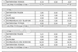 Moderna kuća u nizu - 150 metara od mora - Kuća A, Vrsi, بيت