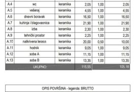 Građevinsko zemljište Prodaja građevinskog zemljišta sa projektom za izgradnju vile, blizina Tinjana!, Tinjan, Terra