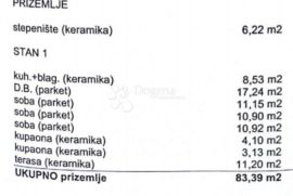 APARTMAN S OKUĆNICOM NA MORE - ČIŽIĆI  NOVOGRADNJA, Dobrinj, Wohnung