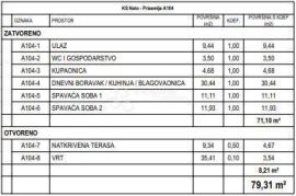 TROSOBNI STAN NOVOGRADNJA JARUN, Trešnjevka - Jug, Daire