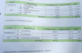 Neograničen Potencijal za Potpunu Adaptaciju, Medulin, Appartement