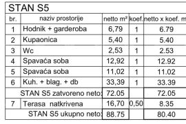 Stan Prodaja stanova u novom stambenom projektu sa bazenima, Ližnjan., Ližnjan, Appartement