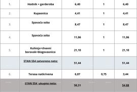 Stan Pula, novi projekt! Višestambena, moderna zgrada s liftom, blizu centra. S54, Pula, شقة