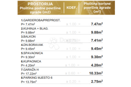 Vrhunski stan u novogradnji - 1S+DB - S8, Zadar, شقة