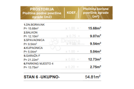 Vrhunski stan u novogradnji - 1S+DB - S6, Zadar, Daire