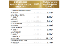 Vrhunski stan u novogradnji - 1S+DB - S4, Zadar, Kвартира