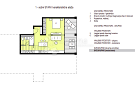 APARTMAN ZADAR PROJEKT BELAVIŠTA, Zadar, Διαμέρισμα