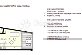 JEDNOSOBNI STAN ZADAR PROJEKT BELAVIŠTA, Zadar, Appartement