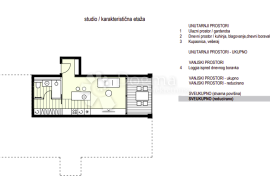 JEDNOSOBNI STAN ZADAR PROJEKT BELAVIŠTA, Zadar, Apartamento