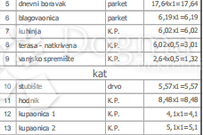 Atraktivna i moderna kuća u nizu!, Varaždin, House