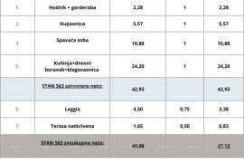 Stan Pula, novi projekt! Višestambena, moderna zgrada s liftom, blizu centra. S59, Pula, Flat