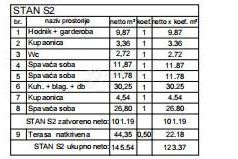 Luksuzni stan s bazenom samo 1,5 km od plaže (S2), Ližnjan, شقة