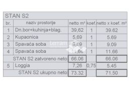 Istra, Pula, stan 78,53m2, I. kat, 2SS+DB, parking, NOVO!! #prodaja, Pula, Flat