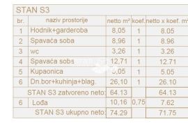 Istra, Pula, okolica, stan 78,54m2, I. kat, 2SS+DB, parking, NOVO!! #prodaja, Pula, Διαμέρισμα