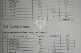 Medulin, okolica, kuća s predivnom okućnicom blizu mora, Medulin, Famiglia