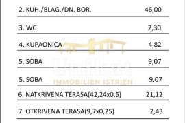 Samostojeća montažna prizemnica u mirnom mjestu, Poreč, Famiglia