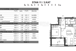 LUKSUZAN PENTHOUSE, Zadar, Wohnung