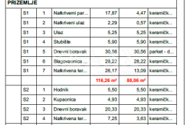 LINARDIĆI, KRK - Luksuzna kuća s bazenom, Krk, Haus