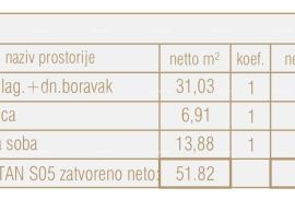 Stan Prodaja stanova u novom poslovno - stambenom projektu, Poreč, S 05-zgrada S, Poreč, Wohnung