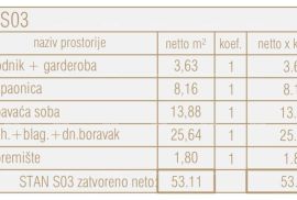 Stan Prodaja stanova u novom poslovno - stambenom projektu, Poreč, S 03-zgrada S, Poreč, Daire