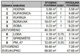 Novogradnja, Špansko - 46,26 m2, Zagreb, Daire