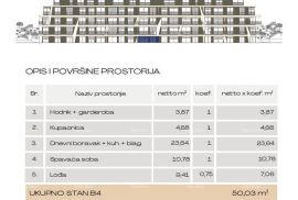 Stan Prodaja modernih stanova u eksluzivnoj zgradi sa pogledom na marinu, Pula!, Pula, Appartamento