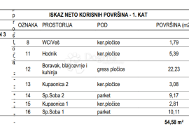 SV. FILIP I JAKOV - STAN S3 1. KAT S POGLEDOM NA MORE, Sveti Filip I Jakov, Daire