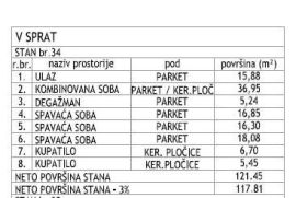 Ekskluzivan 3.5 Penthouse na lepoj lokaciji kod Čaira ID#3447, Niš-Mediana, Flat