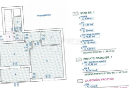 Prekrasan apartman u Banjolu blizu mora, Rab, Appartement