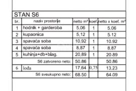 ISTRA, POREČ - 2SS+DB lukuzan dvoetažni stan na atraktivnoj lokaciji, Poreč, Daire