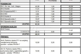 SUKOŠAN - LUKSUZAN STAN S4 NA 1. KATU S TERASOM I POGLEDOM NA MORE, Sukošan, Appartamento