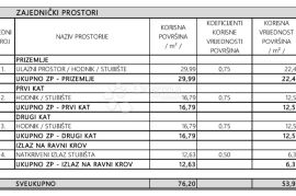 LUKSUZ U 1. REDU DO MORA - PRIVLAKA - 1S+DB - S6, Privlaka, Wohnung