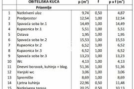 Istra, Žminj, Vila 170m2, s bazenom, okućnica 792m2 #prodaja, Žminj, بيت