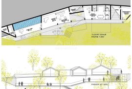 GORSKI KOTAR, FUŽINE - jedinstven projekt u srcu Gorskog  kotara, građevinsko zemljište 10.700 m2 za kompleks vila blizu jezera, prilika za investiciju!, Fužine, Terra