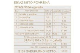 Stan Poreč, stambeno poslovni objekt u gradnji sa apartmanima i podzemnim garažama, Poreč, Stan