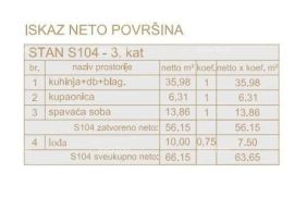 Stan Poreč, stambeno poslovni objekt u gradnji sa apartmanima i podzemnim garažama, Poreč, Apartamento