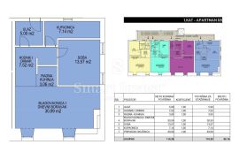 OPATIJA, vrhunski stan 1S+DB, s vrtom u luksuznom resortu 1. red do mora! (AP8), Opatija, Appartement