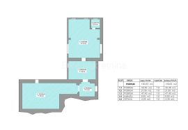 Rukavac - prodaja samostojeće kuće od 215m2!, Matulji, Famiglia