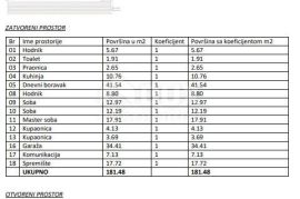 KASTAV - EKSKLUZIVNA NOVOGRADNJA - kuća u nizu, Kastav, Famiglia