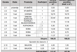 STAN, PRODAJA, ZAGREB, GORNJA DUBRAVA, 108 m2, 4-soban, Gornja Dubrava, Flat