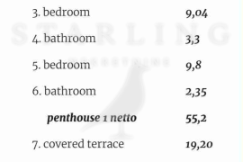 STAN 5, PRODAJA, NOVOGRADNJA, ČIOVO, 75 m2, 3-SOBAN, Okrug, Wohnung