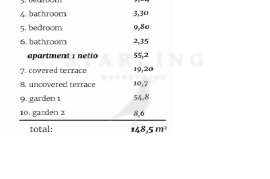 STAN 1, PRODAJA, NOVOGRADNJA, ČIOVO, 68 m2, 3-SOBAN, Okrug, Wohnung