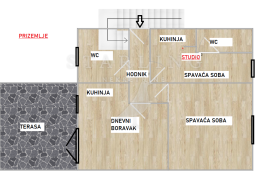 PRODAJA, KUĆA, MEDULIN, 195 m2, Medulin, Famiglia