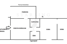 PRODAJA, KUĆA I ZEMLJIŠTE, 26.280 M2, MARČANA, Marčana, House