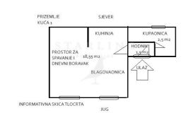 DVIJE KUĆE, PRODAJA, ZAGREB, TRNJE, 100 m2, Trnje, Kuća